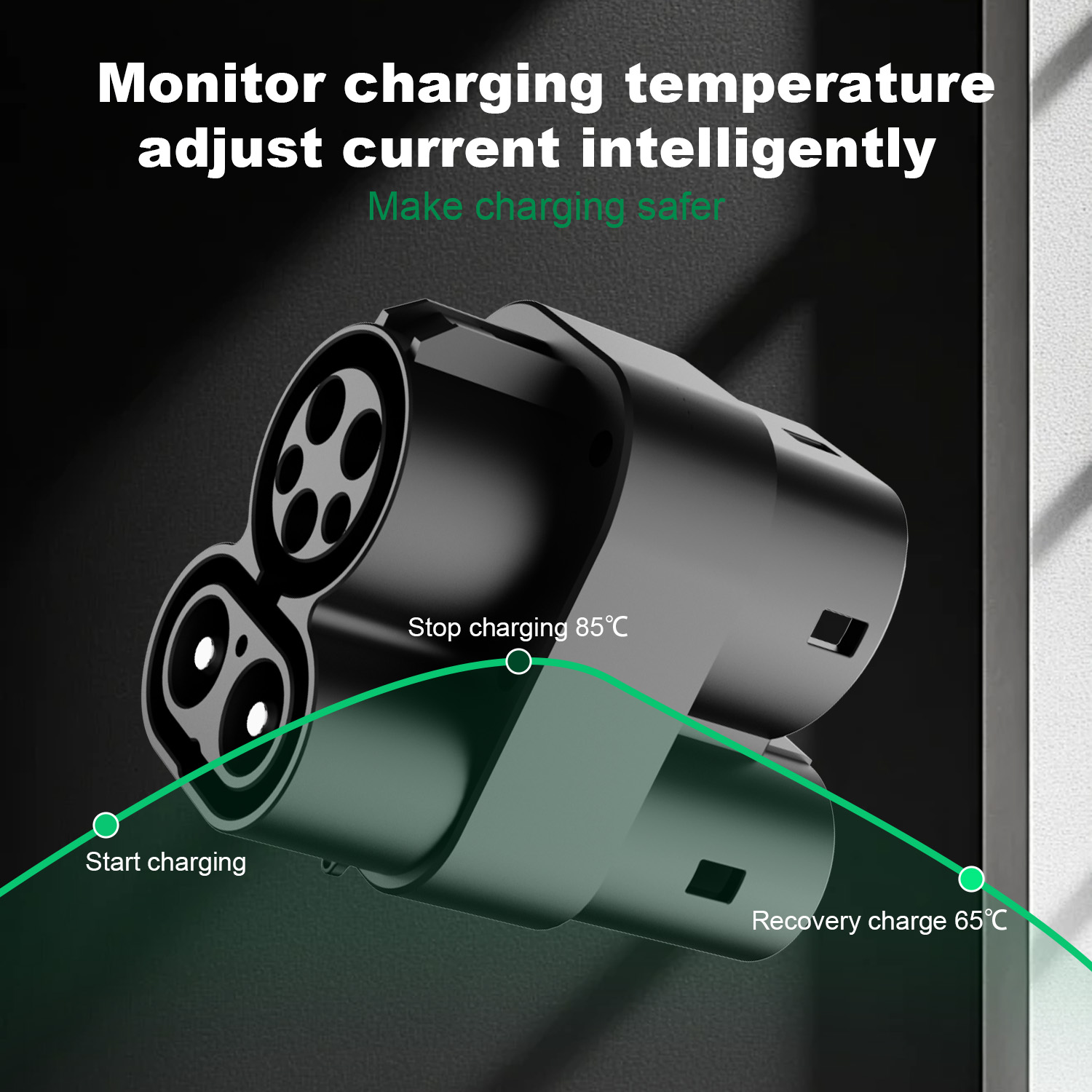 Adaptateur CCS1 vers CCS2, DC  - Ccs2 To Ccs1 Fast Charge Adapter 250Kw avis et prix