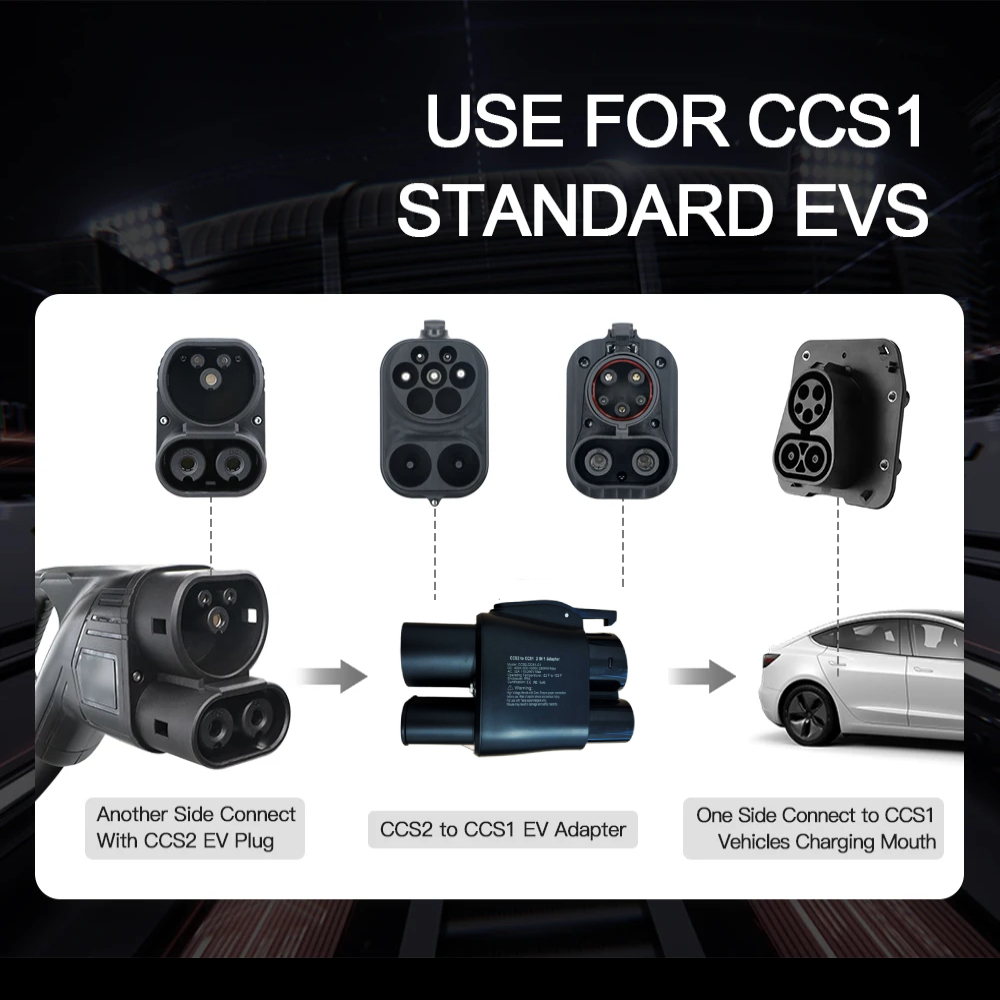 BERET EV chargeur CCS2 à CCS1  - Ccs2 To Ccs1 Fast Charge Adapter 250Kw avis et prix